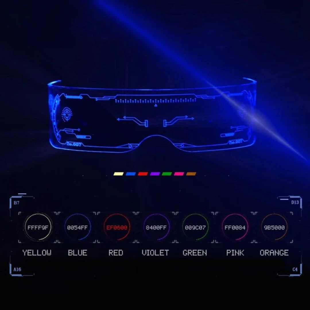 LED Luminous SG