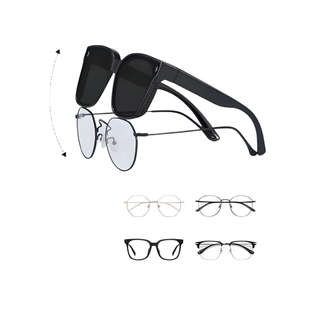Sunscreen SG for driving a mirror dual anti-glare